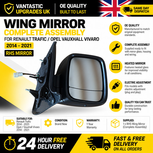 Electric door wing - mirror, rhs